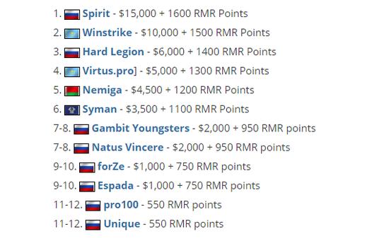 渊域生存恐怖射击游戏首发PC主机版
