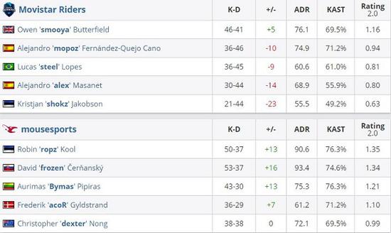 深入解析裴擒虎技能及最佳铭文出装搭配